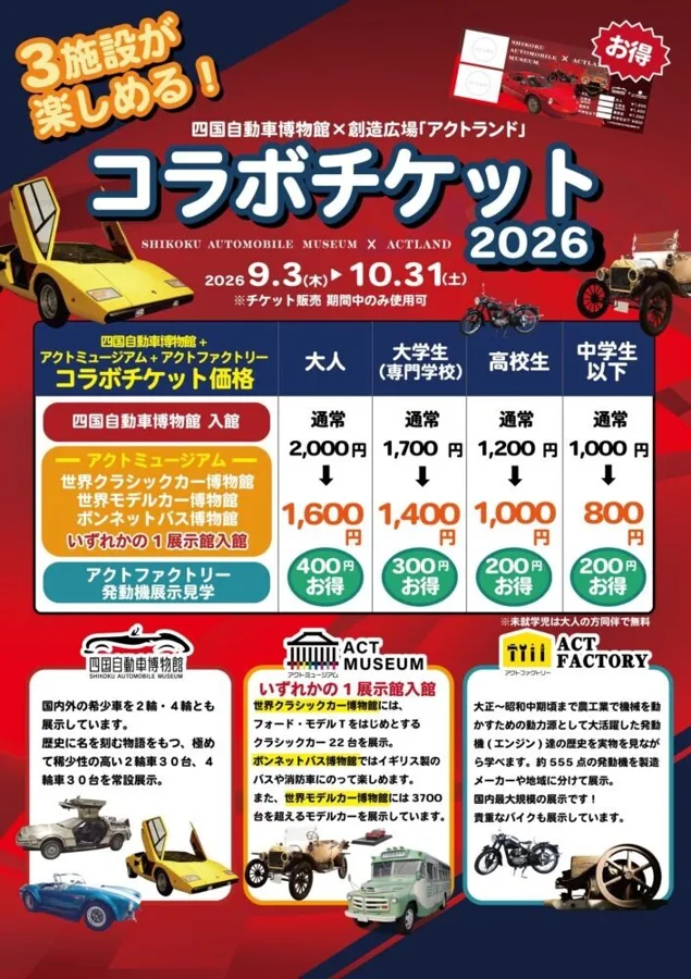 四国自動車博物館×アクトランド コラボチケットのチラシ